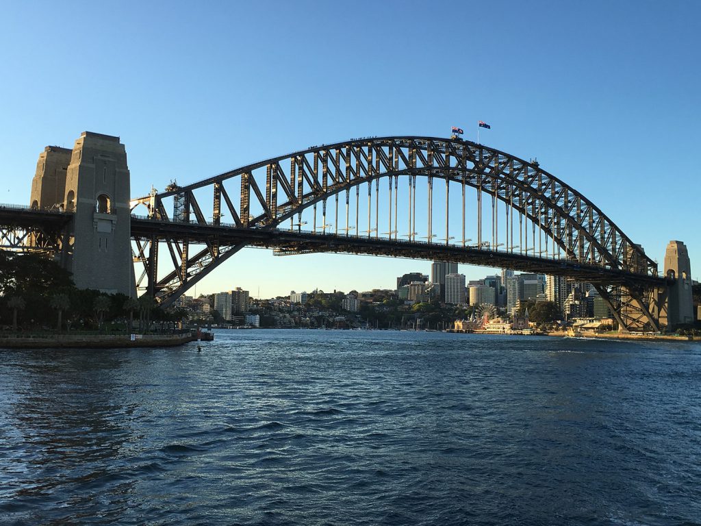 sydney-habour-bridge - Ross Blaikie Consulting - Organisational, Team ...